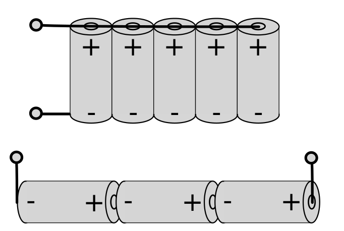 Zellenschaltung